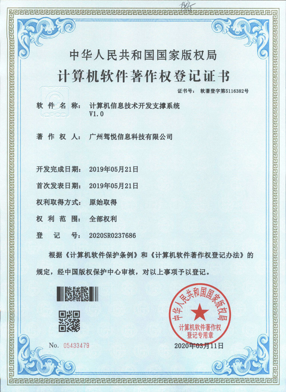 qualification